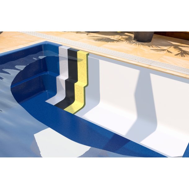 Coral Helios Glasfiber Pool 7,2 x 3,42 H1,4 m